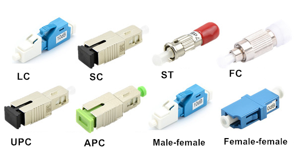 What Is a Fixed Fiber Optic Attenuator and How to Choose the Right One? - What Is a Fixed Fiber Optic Attenuator