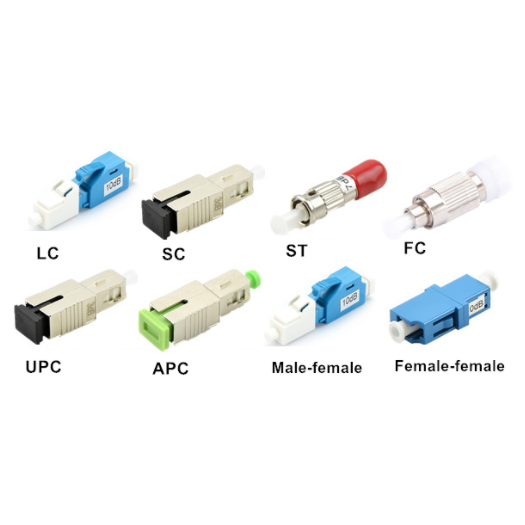 What Is a Fixed Fiber Optic Attenuator and How to Choose the Right One?