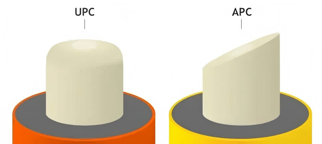 FC Fiber Adapter Guide: Types, Features, and Applications - upc vs apc