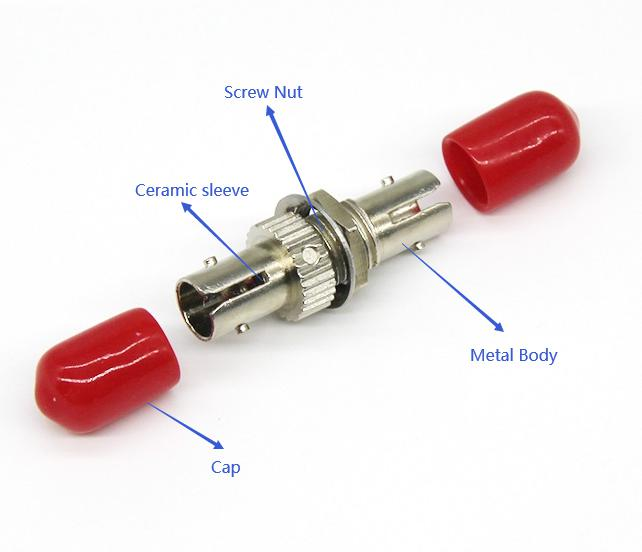 What Is an ST Fiber Adapter? Types, Specs & How to Choose