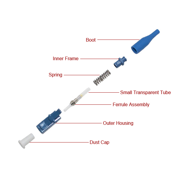 OS2 Single Mode Simplex LC/UPC 0.9mm Boot Fiber Connector Components - image 2