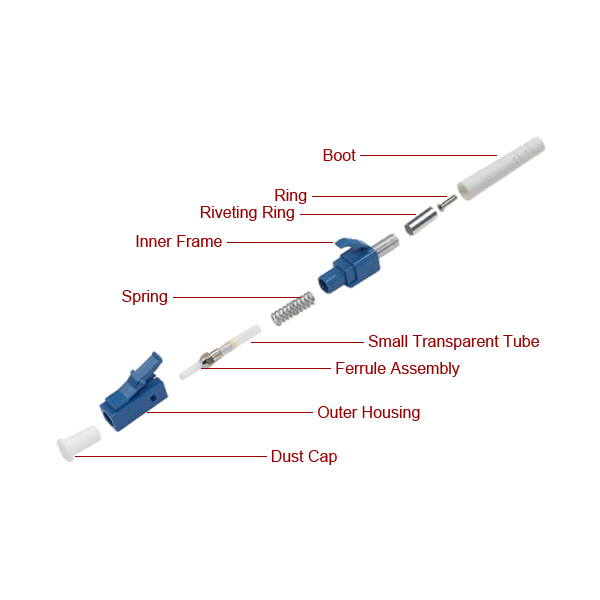 OM2 Multimode Simplex LC/UPC 3.0mm Boot Fiber Connector Components - image 2
