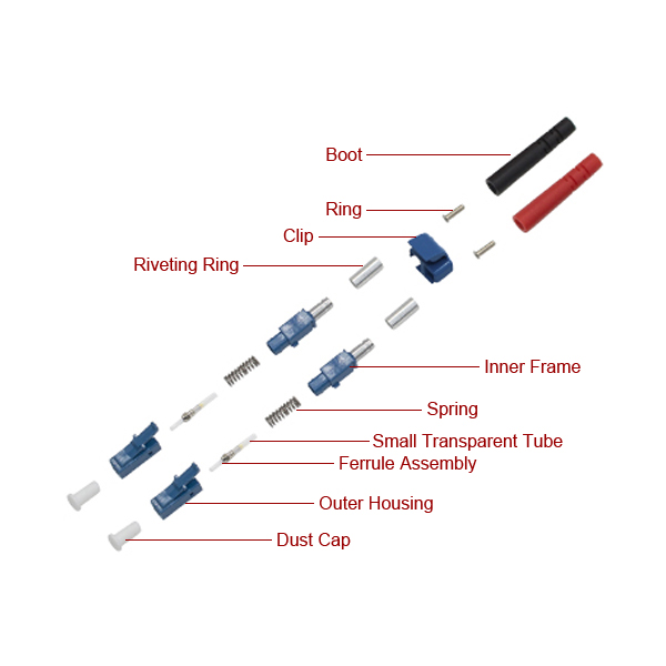 OM3 Multimode Duplex LC/UPC 3.0mm Boot Fiber Connector Components - image 2