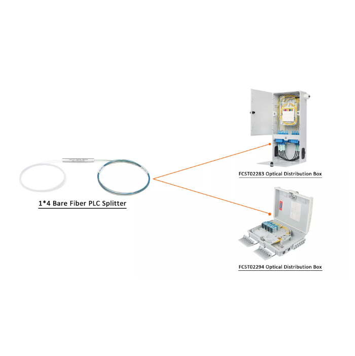 What Is a Bare Fiber PLC Splitter? Types, Specifications, Applications & Selection Guide