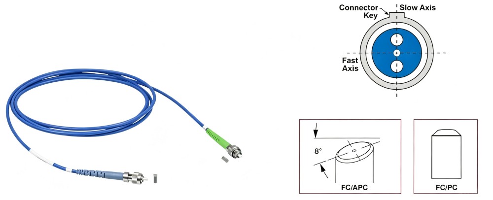 Polarization Maintaining Fiber Patch Cable: Working Principle, Specifications, Connectors & Applications - What Is a Polarization Maintaining Fiber Patch Cable